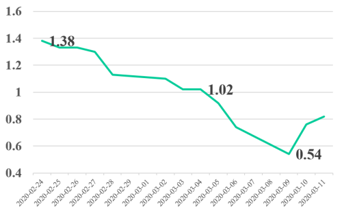 微信图片_20200428181936.png