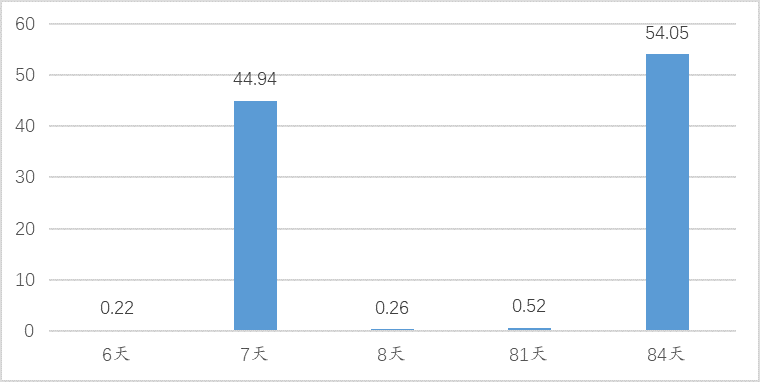 微信图片_20200409202856.png