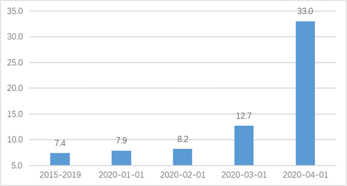 微信图片_20200602201307.png