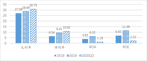 微信图片_20200714221644.png